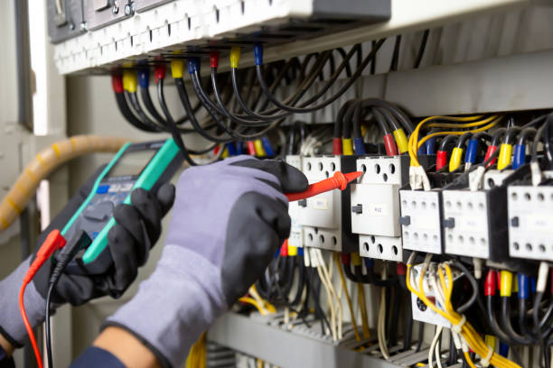 Best Surge Protection Installation  in Fredericksburg, VA